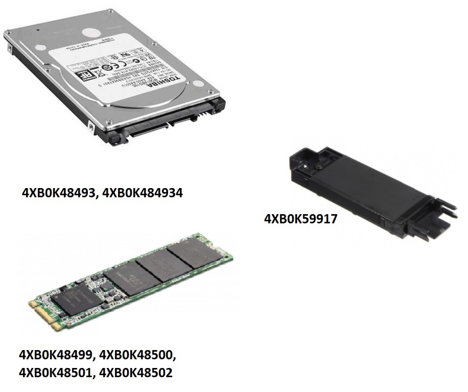 ThinkPad Hard Disk Drives (HDD), Solid State Drives (SSD
